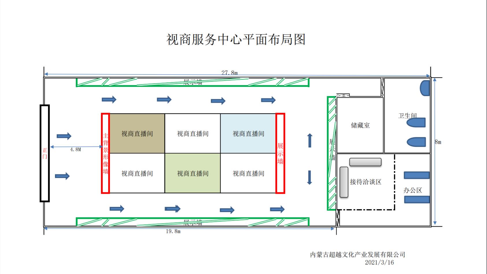 視商服務(wù)中心